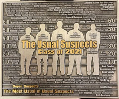The Usual Suspects Challenge